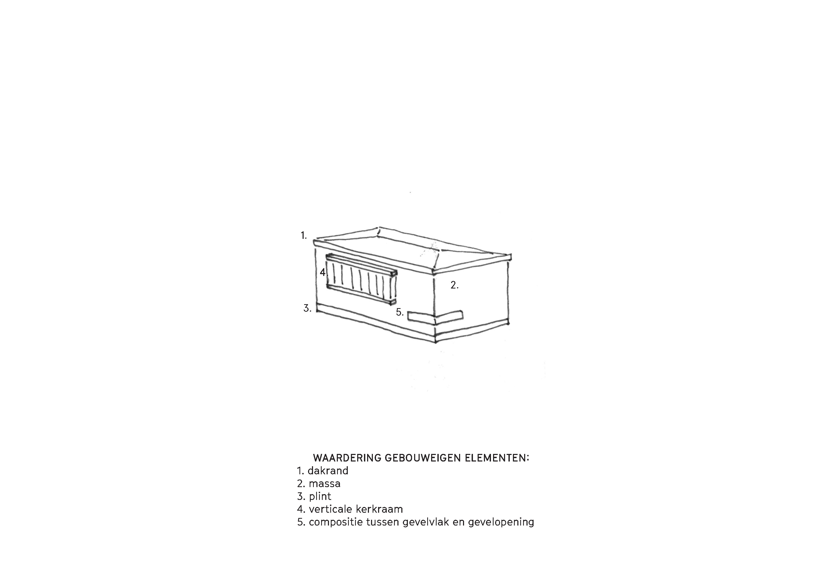 HERK kerk herbestemmen met 13 appartementen (2014-2016)