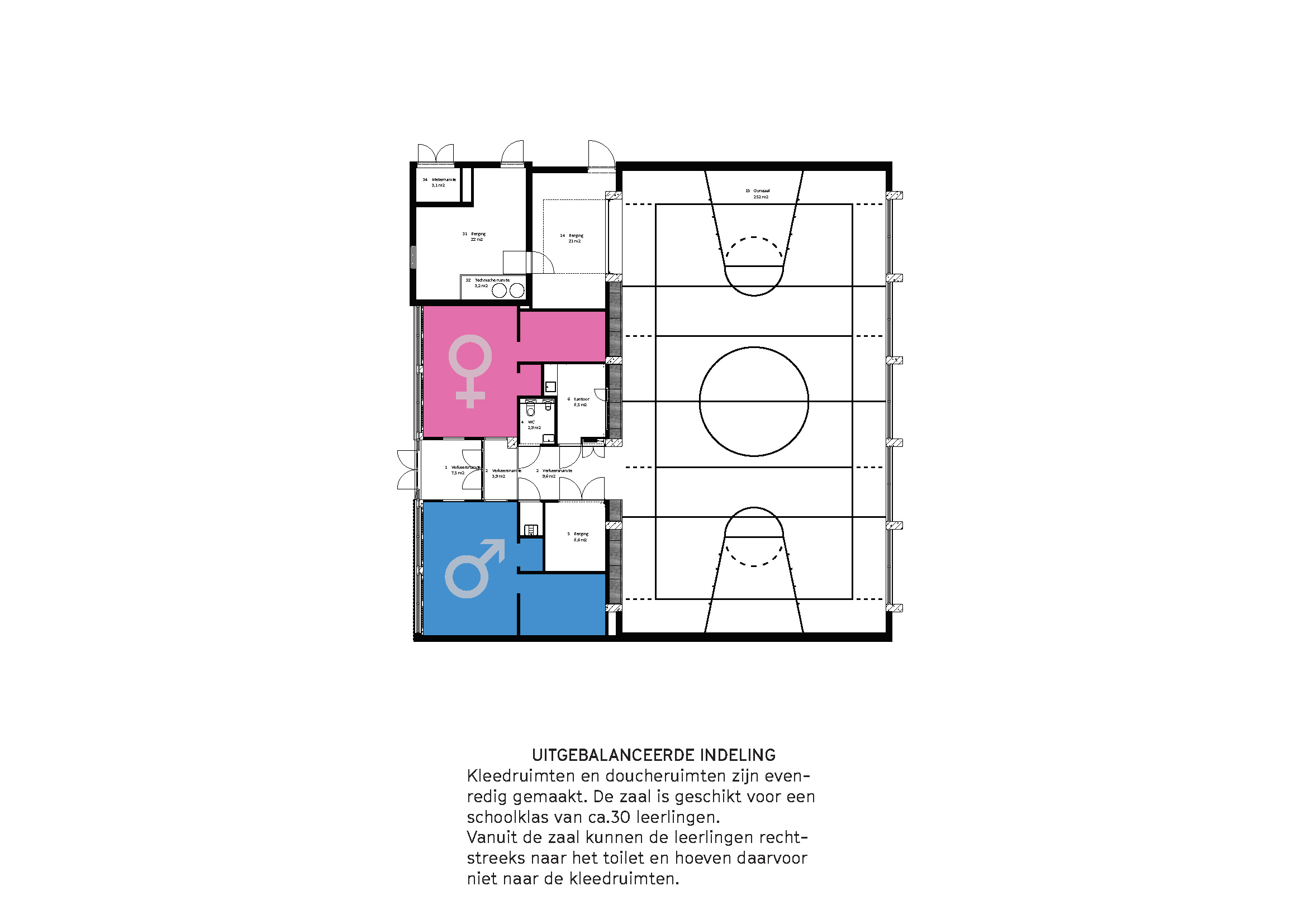 HODI gymzaal revitaliseren (2015-2017)