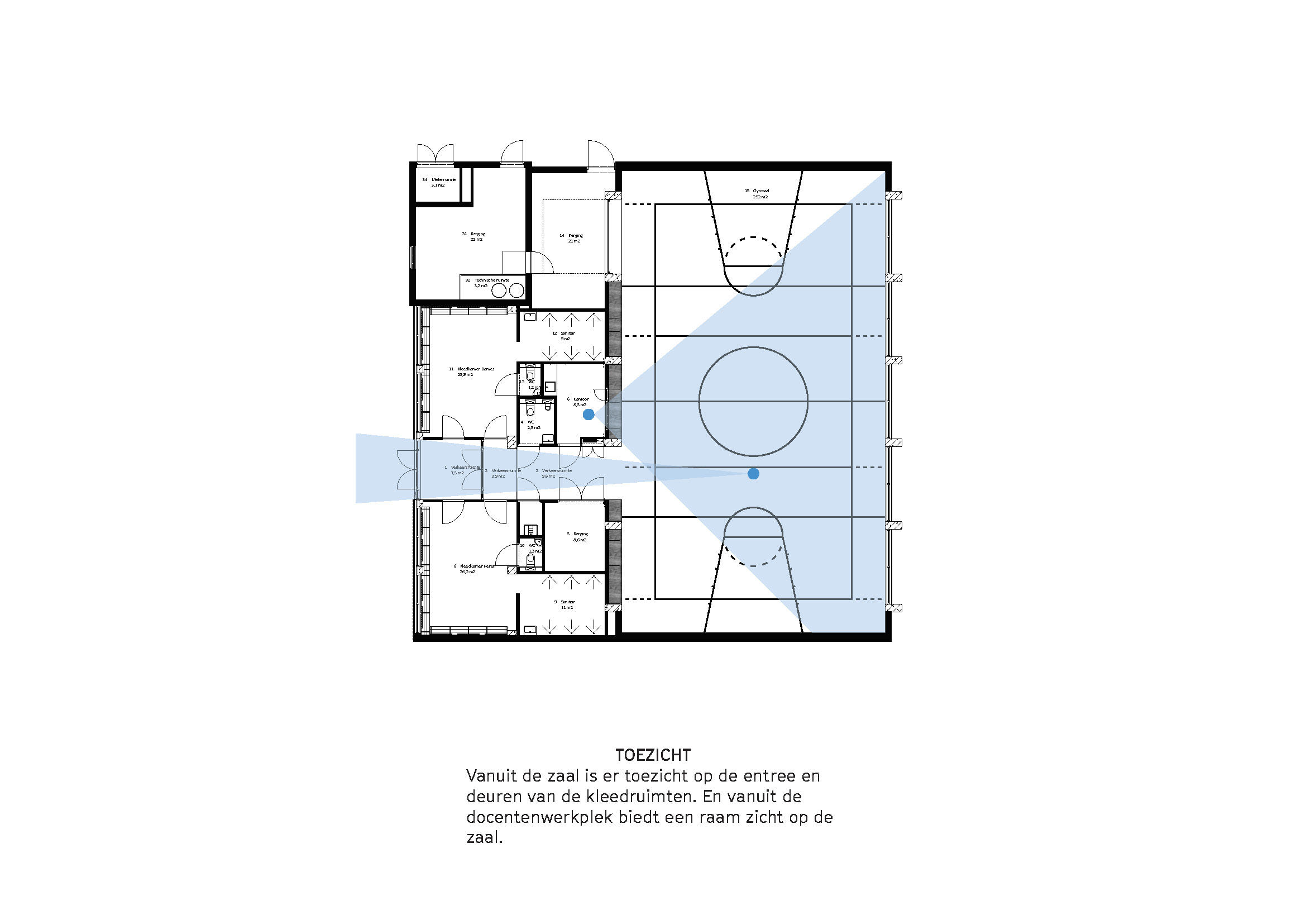 HODI gymzaal revitaliseren (2015-2017)