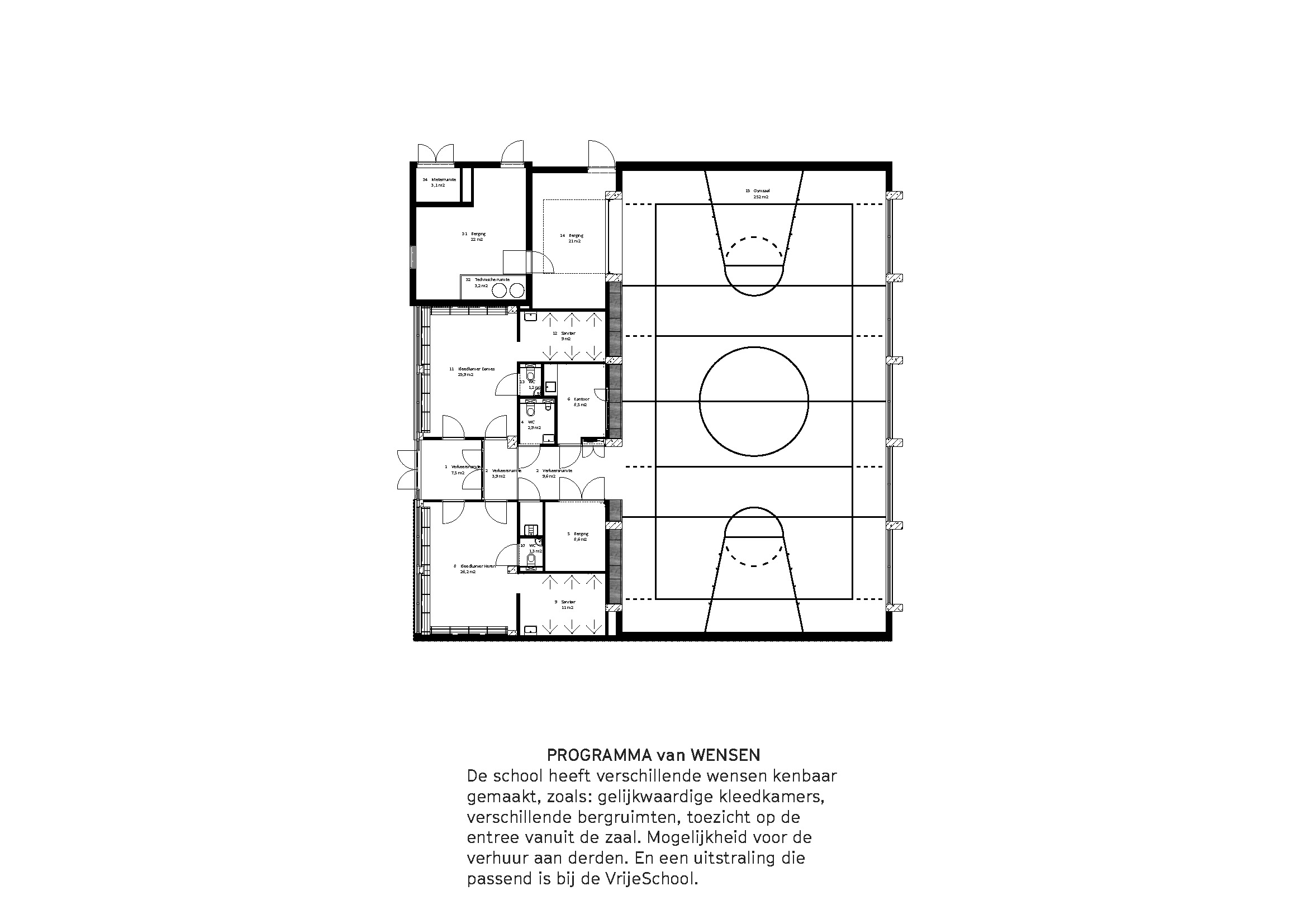 HODI gymzaal revitaliseren (2015-2017)