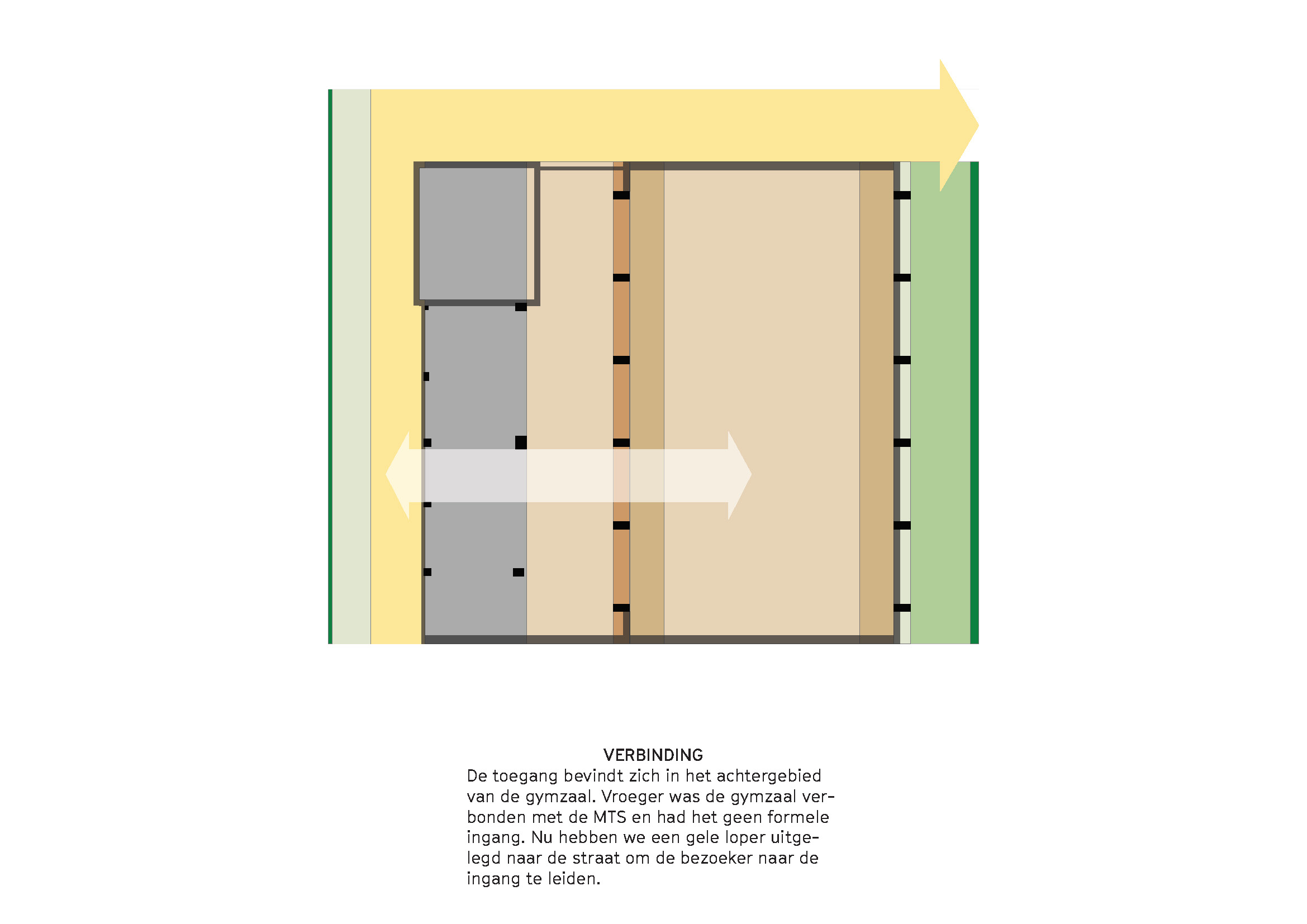 HODI gymzaal revitaliseren (2015-2017)