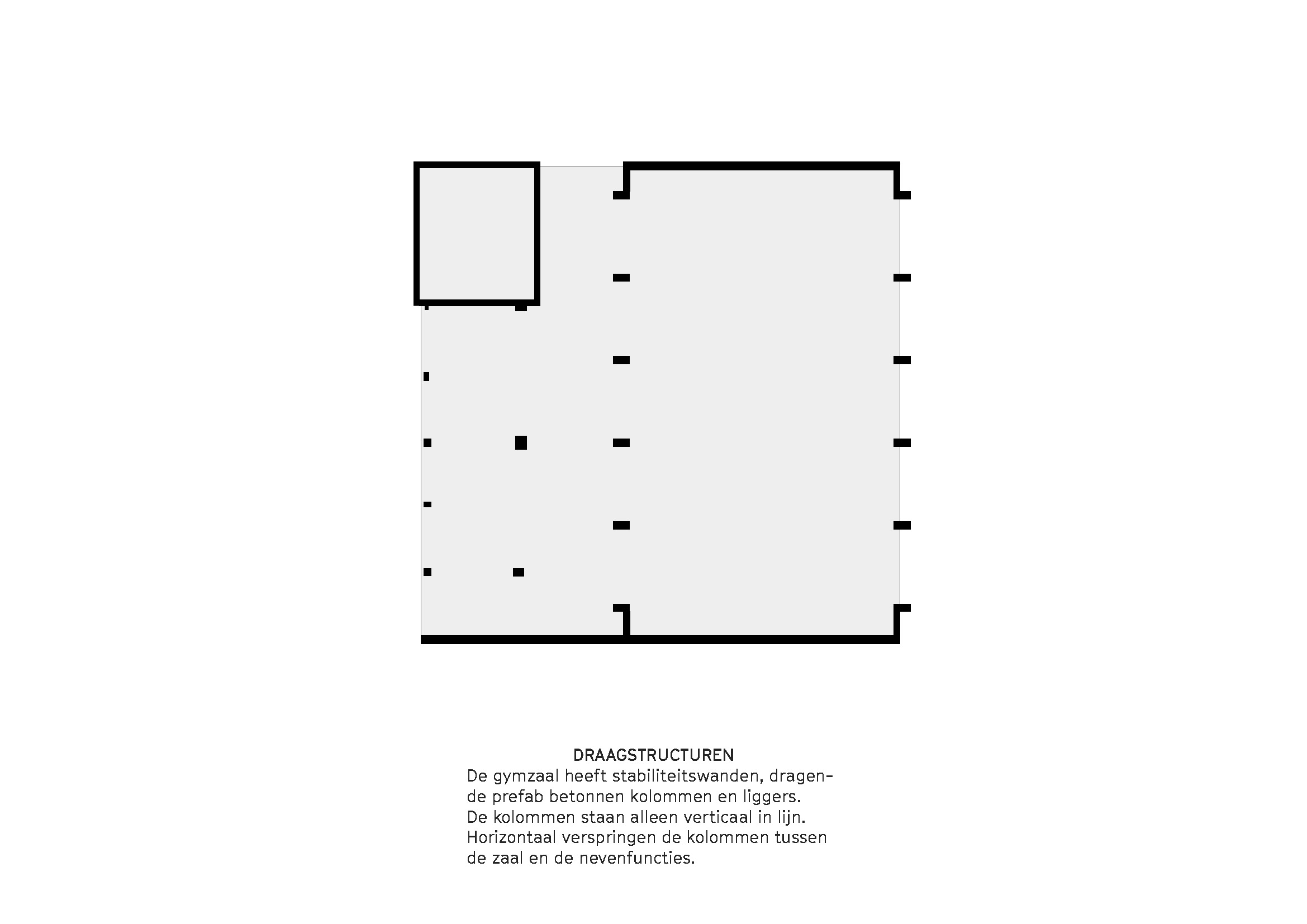 HODI gymzaal revitaliseren (2015-2017)