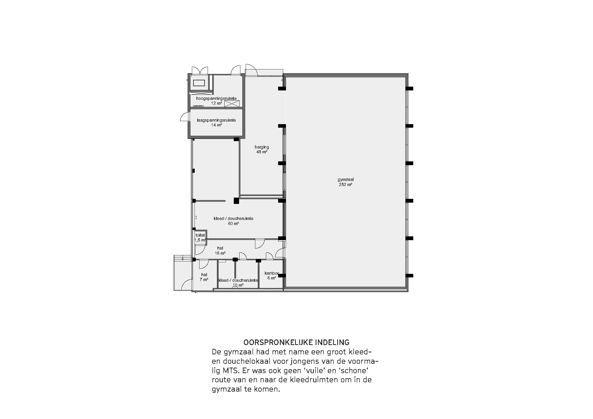 HODI gymzaal revitaliseren (2015-2017)