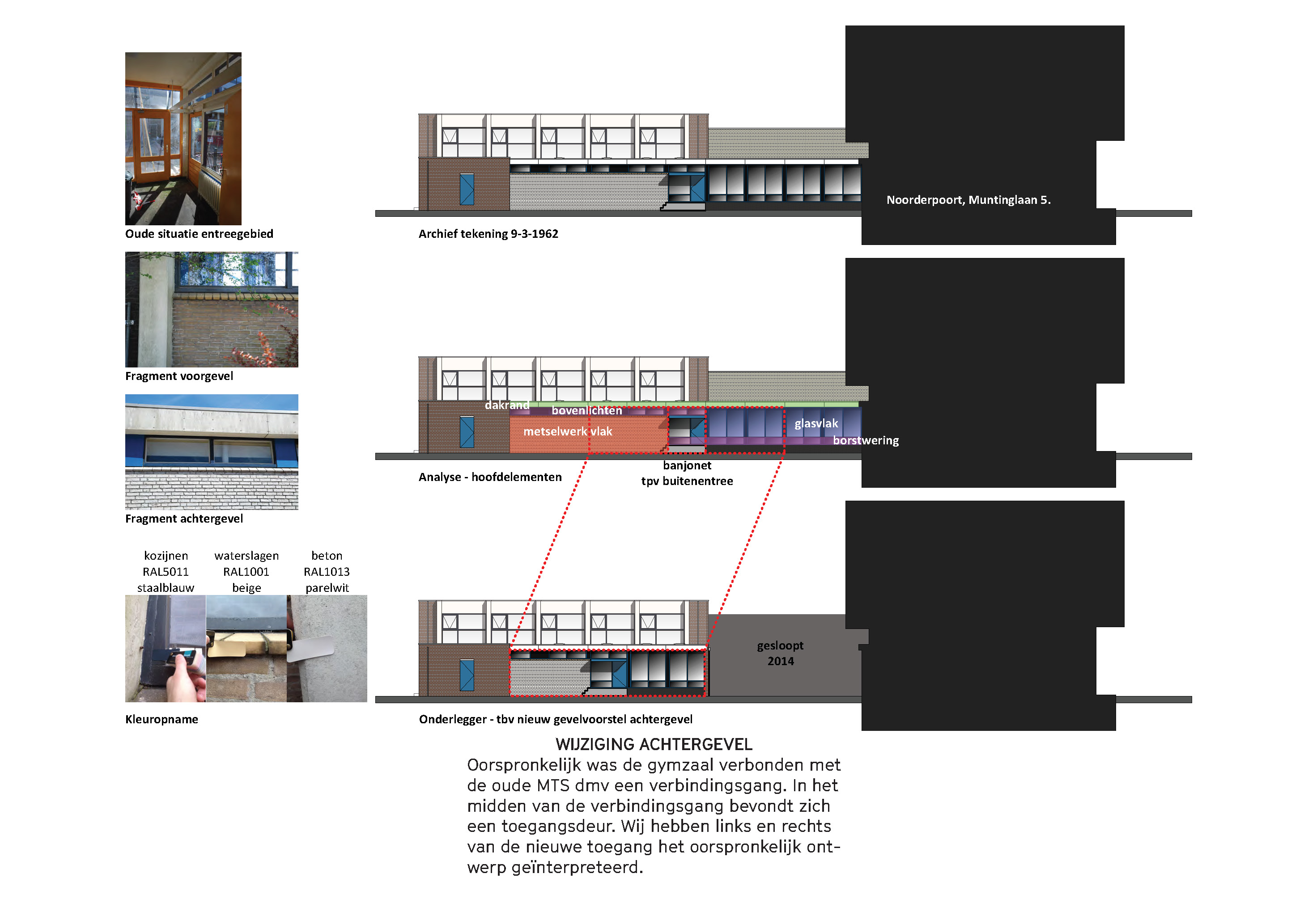 HODI gymzaal revitaliseren (2015-2017)