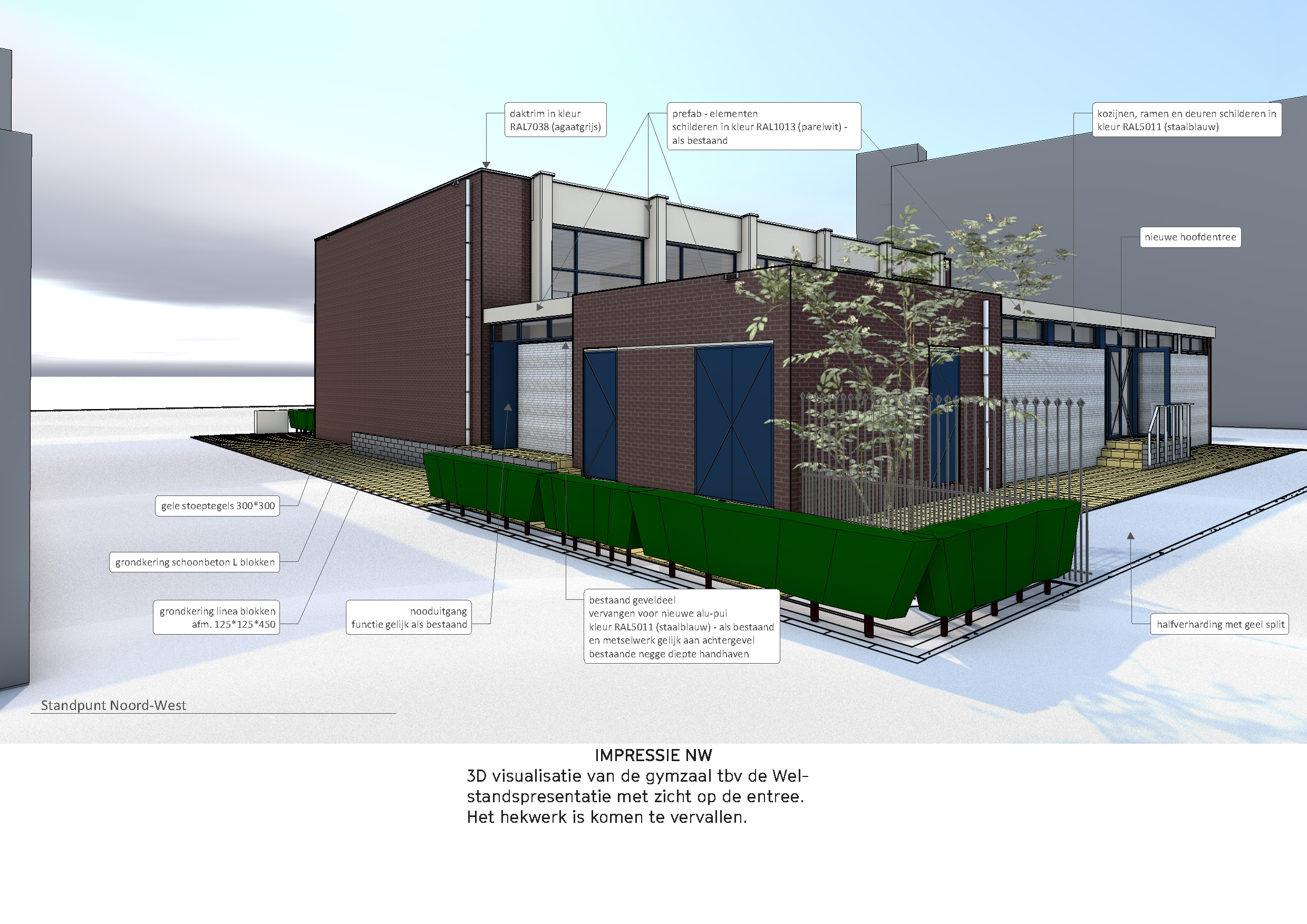 HODI gymzaal revitaliseren (2015-2017)
